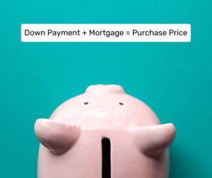 Down Payment + Mortgage = Purchase Price